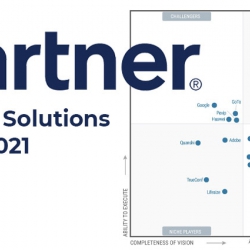 Обзор магического квадранта Gartner по решениям для встреч до 2021 года - Продажа и настройка Avaya, Gigaset, Snom, Yealink.